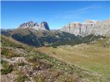 Passo Pordoi - Col di Rosc